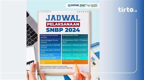 Kapan Pengumuman Siswa Eligible SNBP 2024 & Apa Saja Syaratnya?