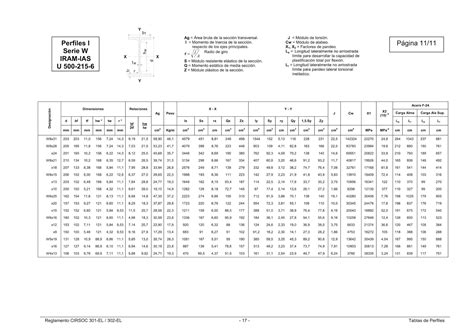 Estructuras Uno Tablas De Perfiles Laminados Y Tubos Estructurales Cirsoc 3012005