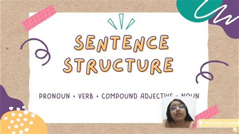 Compound Adjectives By Alejandra Cuéllar Youtube