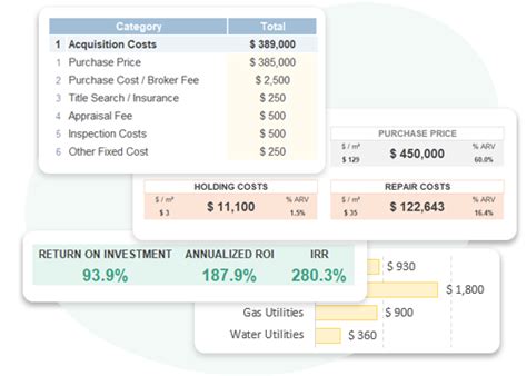 House Flipping Spreadsheet Real Estate Spreadsheets