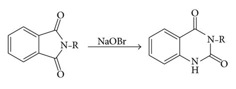 Chemical Characteristics Synthetic Methods And Biological Potential