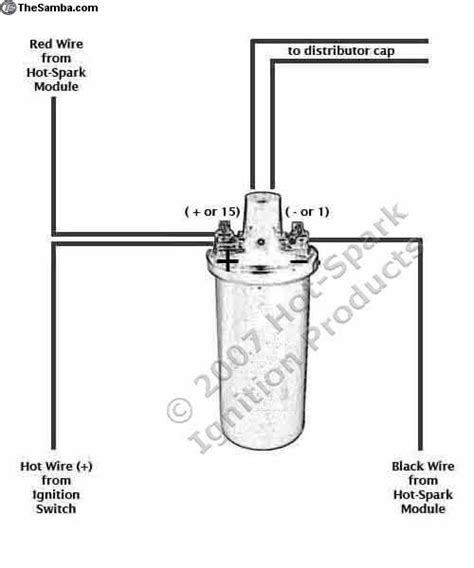 Vw Coil Wiring Diagram