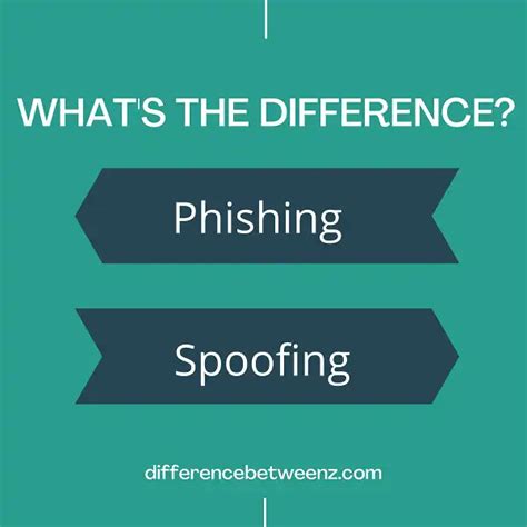 Difference Between Phishing And Spoofing Difference Betweenz