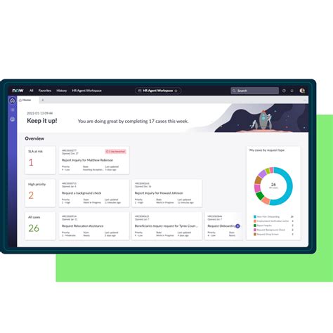 Workspaces Servicenow