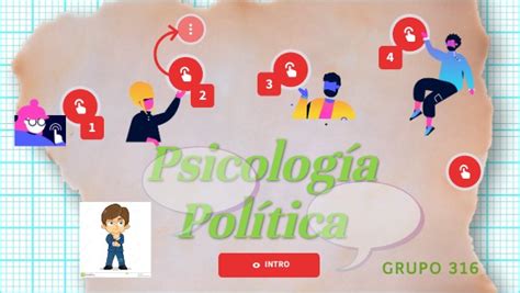 Psicología Política