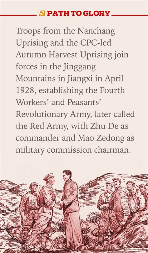 Troops From The Nanchang Uprising And The Cpc Led Autumn Harvest