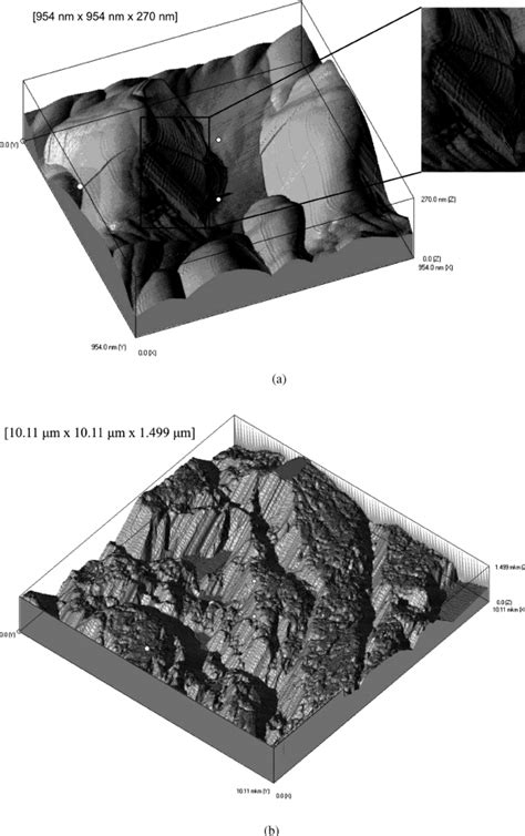 Periodic Nano Size Fractal Structures Of Lithium Niobate Crystal