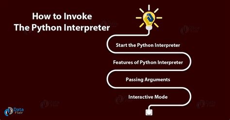 What Is Python Interpreter Environment Invoking Working Dataflair