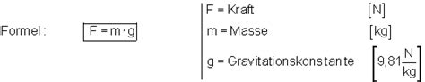 Mechanik Formelsammlung 123mathe