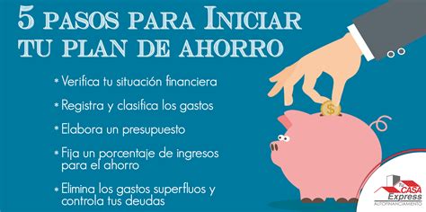 Comienzatu Plan De Ahorro Con Estos Tips Ahorroexpress Plan De