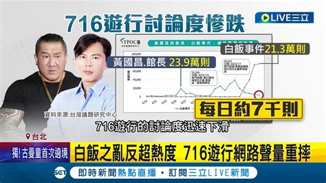 黃國昌爭議連環爆 燒716遊行網友喊倒昌 民眾開酸土地正義從自己做起 當法務部長 柯文哲改口不一定│記者 游任博 劉安晉│【live大現場】20230715│三立新聞台