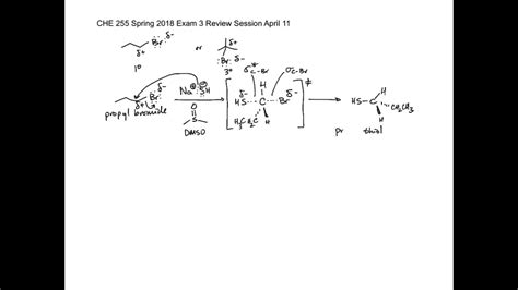 Sn2 Reaction Coordinate Diagram