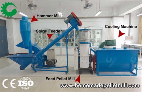 Animal Feed Pellets Production Line For Your Feed Making