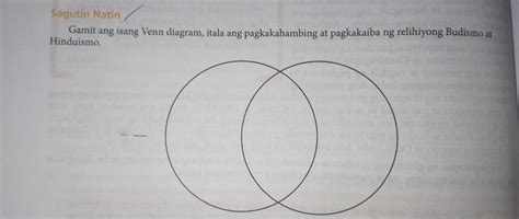 Gamit Ang Isang Venn Diagram Itala Ang Pagkakahambing At Pagkakaiba Ng