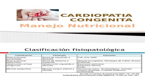 CARDIOPATIA CONGENITA Manejo Nutricional PDF Document