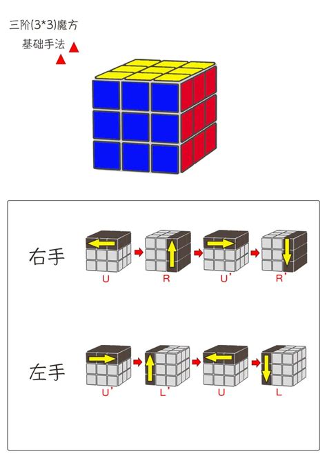 三阶魔方公式详细图解新手入门三阶魔方还原法 3阶魔方详细教程图解 实验室设备网