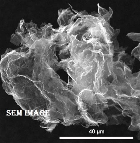 Best Quality Graphene Nanoplatelets (1-2nm) in India #1