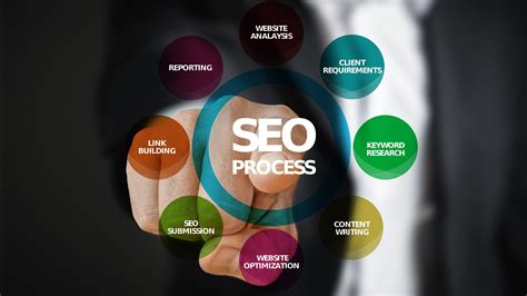 La Importancia Del Seo Para Tu Web Analize