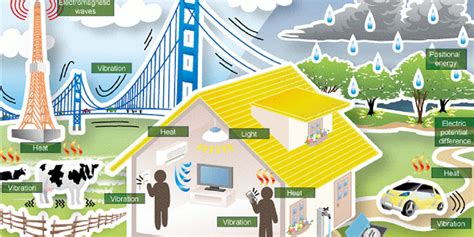 RF Diagnostics Develops Wireless Energy Harvesting System For IoT