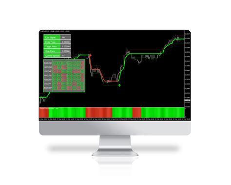 Forex Vermillion System