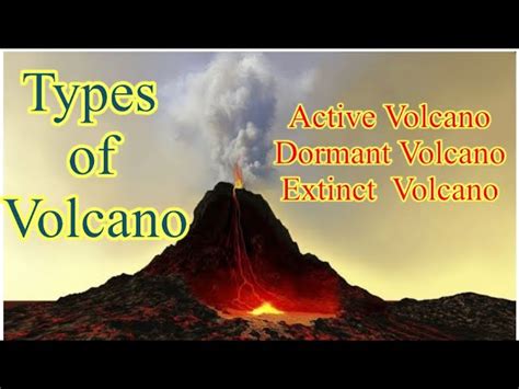 Types Of Volcanoes Active Dormant Extinct