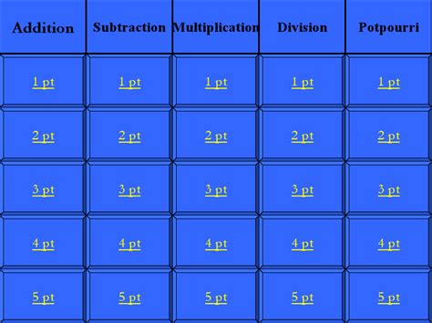 Third Grade Math Jeopardy Lesson Plan for 3rd Grade | Lesson Planet