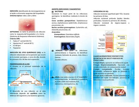 Infeccion Quirurgica Triptico INFECCIÓN identificación de