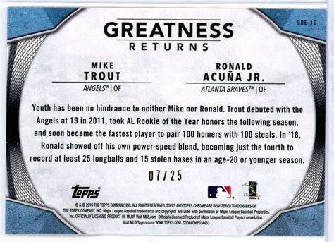 Topps Chrome Greatness Futures Orange Refractor Mike Trout Ronald