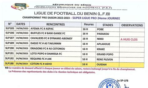 Programme De La 24ème Et Dernière Journée De La Super Ligue Pro 2023 Au