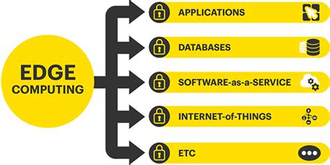 Encryption A Beginners Guide Start Learning With Stormagic