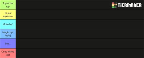 Queen Band Albums Tier List (Community Rankings) - TierMaker