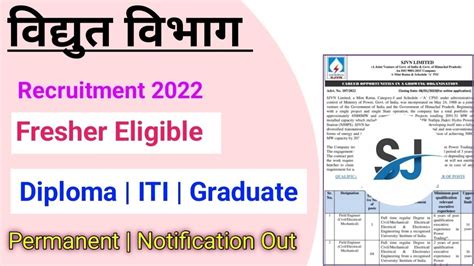 Sjvn Recruitment Iti Diploma Jobs Graduate Fresher Job