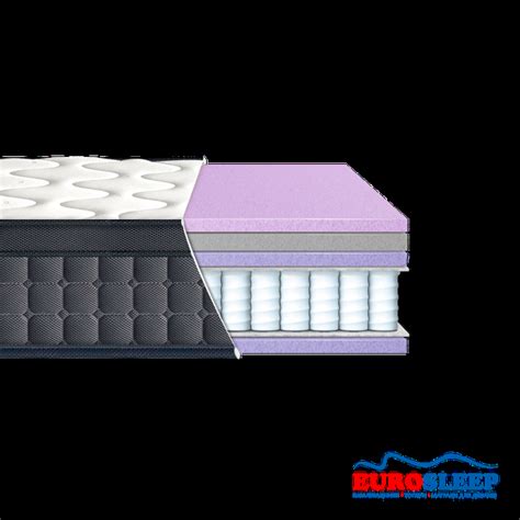 Ортопедический матрас серия Laviano SPRING "RELAX" ТМ Еurosleep 140х200 ...