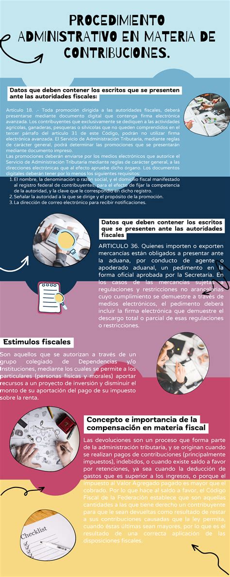 A 1 INFOGRAFIA DE Procedimiento Administrativo En Materia De