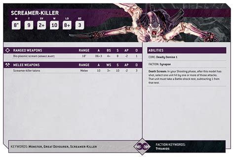 Th Edition Box Preview Tyranids