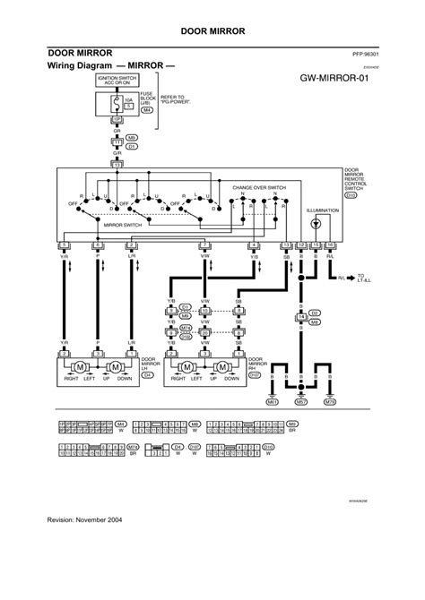 Diagram Roll Up Doors Wiring Diagram Mydiagramonline