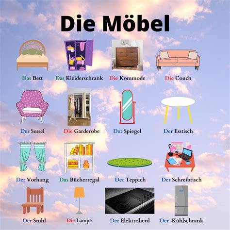 Möbel German language learning Learn german German language