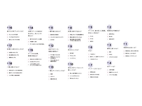 【恋愛心理テスト】あなたが「求めている理想の関係」＆「相性が良い人」は？ Ananニュース マガジンハウス