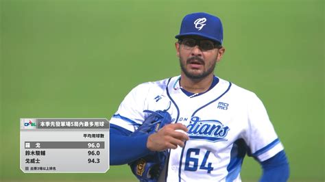 0423 台鋼 Vs 富邦運動elta Tv 影視