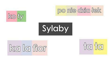 Sylaby Definicja Co To Jest Przyk Ady Jak Policzy Wiczenia