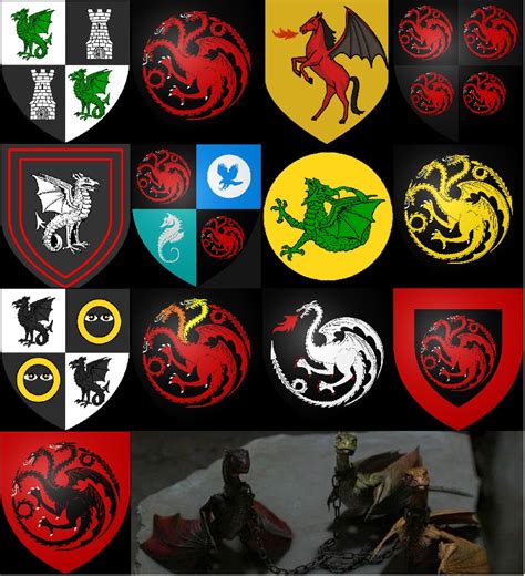 Asoiaf Dragon Sigils Quiz By Pasi97