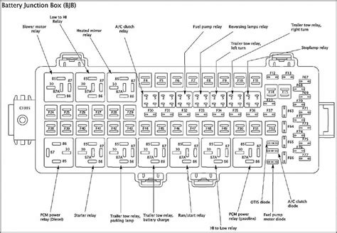 Unlocking The Mystery 2012 Ford Escape Fuse Diagram Decoded