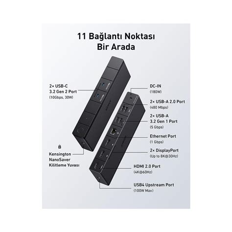 Anker Usb C Docking Station Vatan Bilgisayar