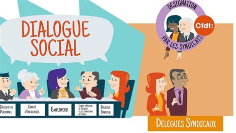 Evolution Du Dialogue Social Le R Le De La Cfdt Vid O Dailymotion