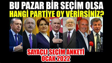 HANGİ PARTİYE OY VERİRSİNİZ SEÇİM ANKETİ OCAK 2022 Sayaçlı anket