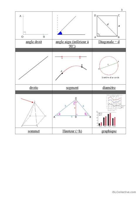 Vocabulaire De Math Matiques Pratiqu Fran Ais Fle Fiches Pedagogiques