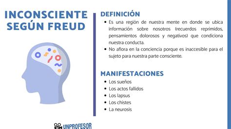 Freud E O Inconsciente Pdf BRAINCP