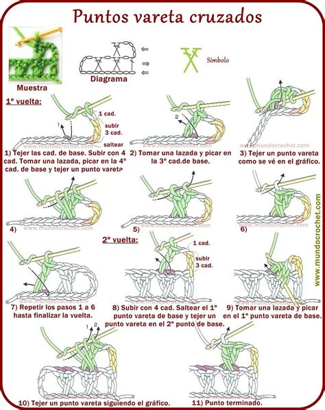 Puntos Vareta Cruzados A Crochet O Ganchillo Punto Vareta Puntos