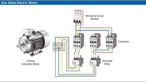 Step By Step Guide Wiring Your Delta Motor With Diagram