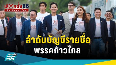 เลือกตั้ง 2566 เปิดลำดับบัญชีรายชื่อ 92 คน พรรคก้าวไกล Pptvhd36